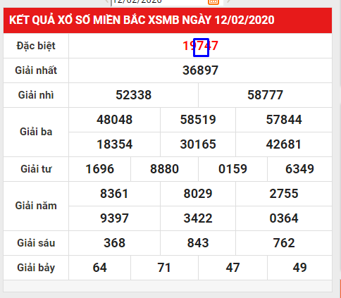 ket-qua-so-xo-ngay-12-02-1